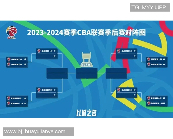 2019季后赛山东队与江苏队激战回顾及精彩瞬间分析